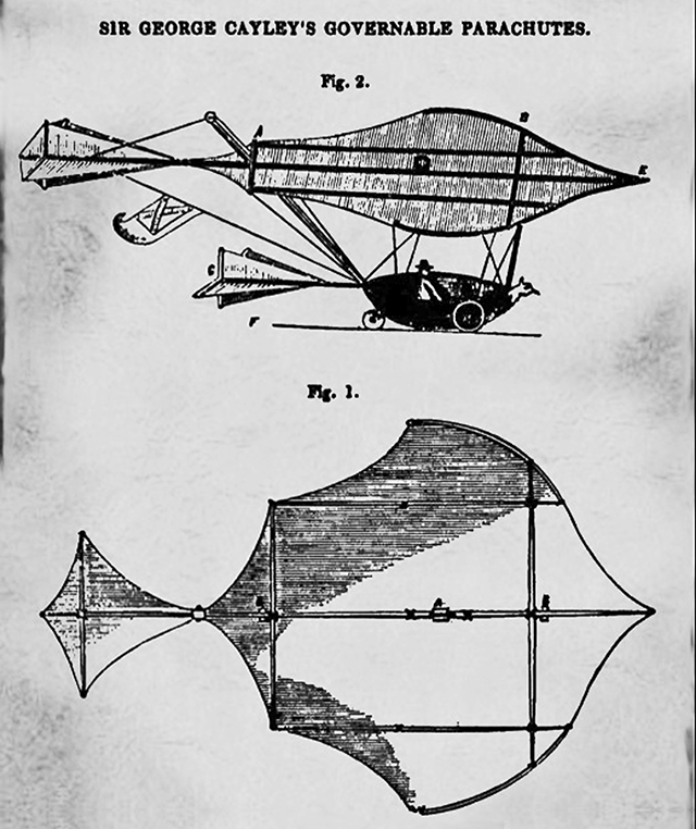 Drawings of Cayley's glider